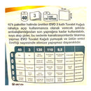 Evo Mega Pack Toilet Roll 40 Rolls